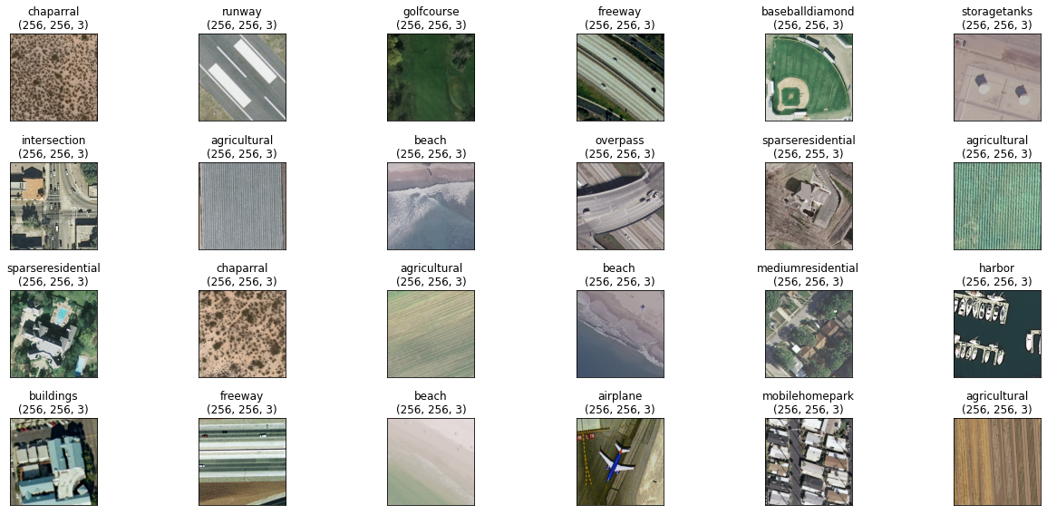 Grid of UC Merced dataset samples showing various aerial land use categories