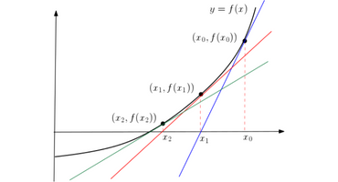 Numerical Methods