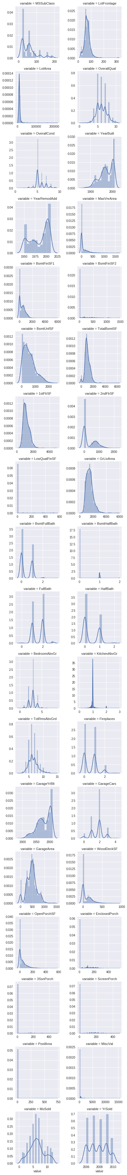 Horizontal bar chart of Spearman rank correlations with SalePrice for all 79 features